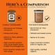 British Honey with Ceylon Cinnamon (240g) by Honey & Greens British Honey with Ceylon Cinnamon (240g)JHG5011